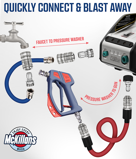 Automatic M22-14mm Quick Connect Kit