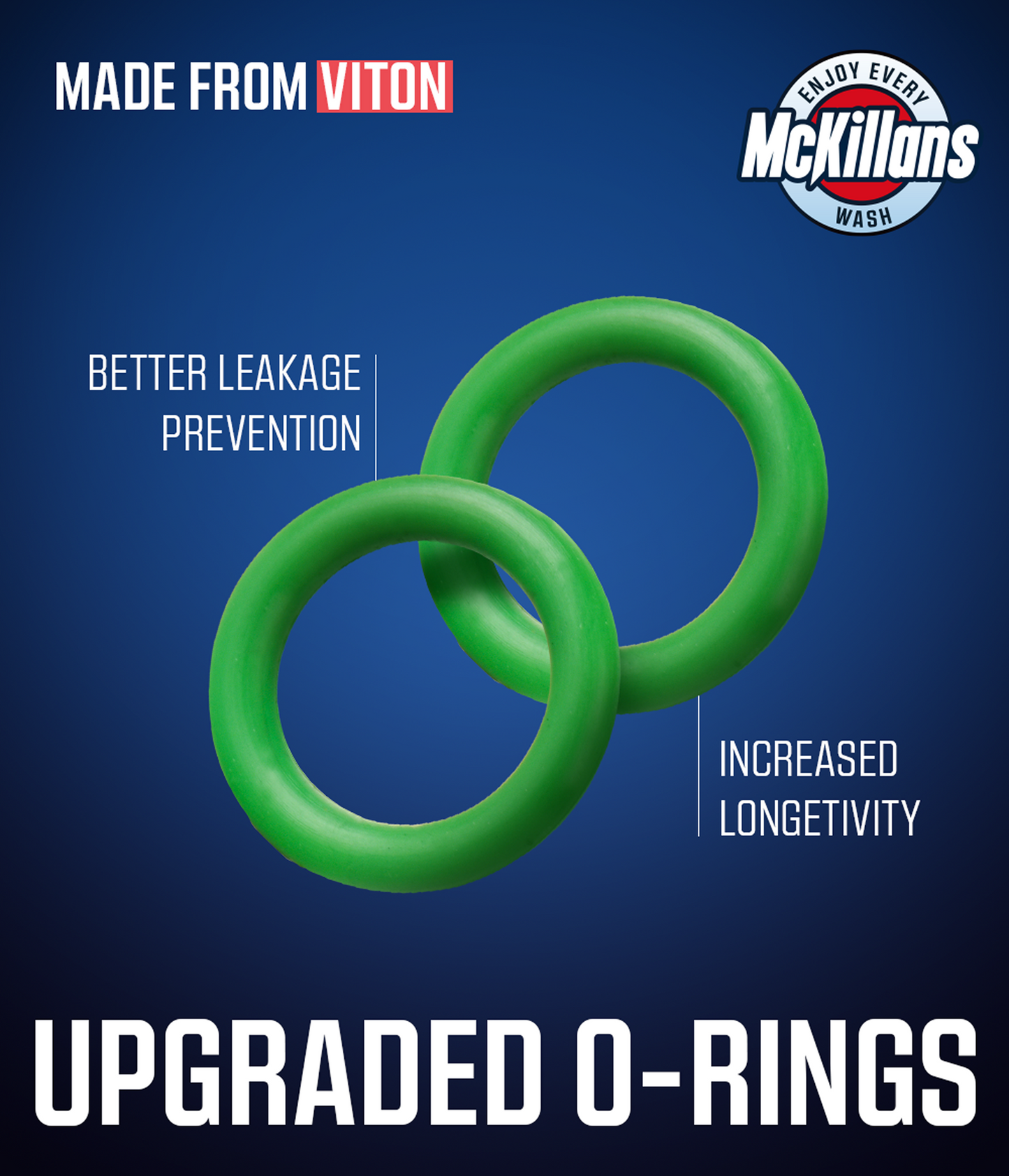 3/8" NPT Female Automatic Quick Connect Couplers