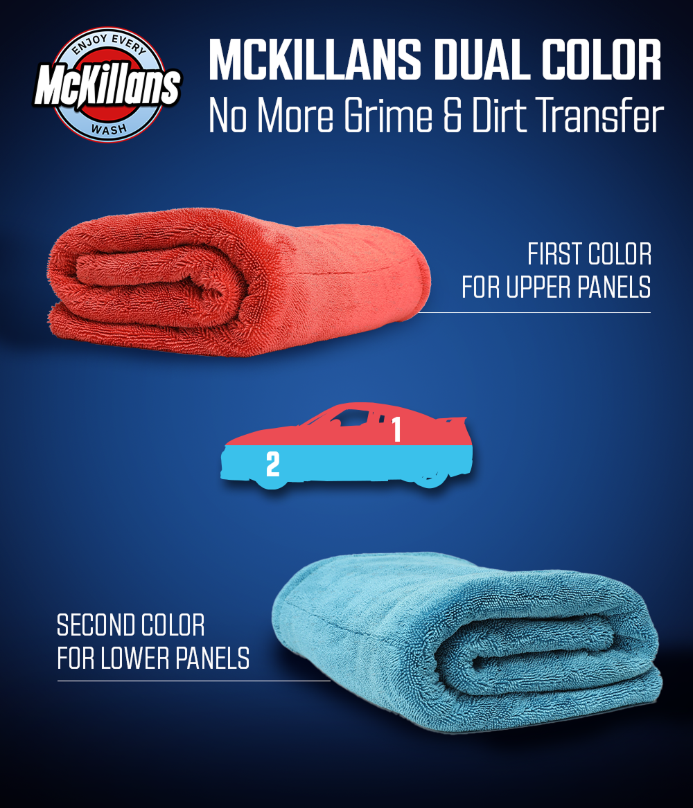 Dual Color Drying Towel 1200GSM 36x28"