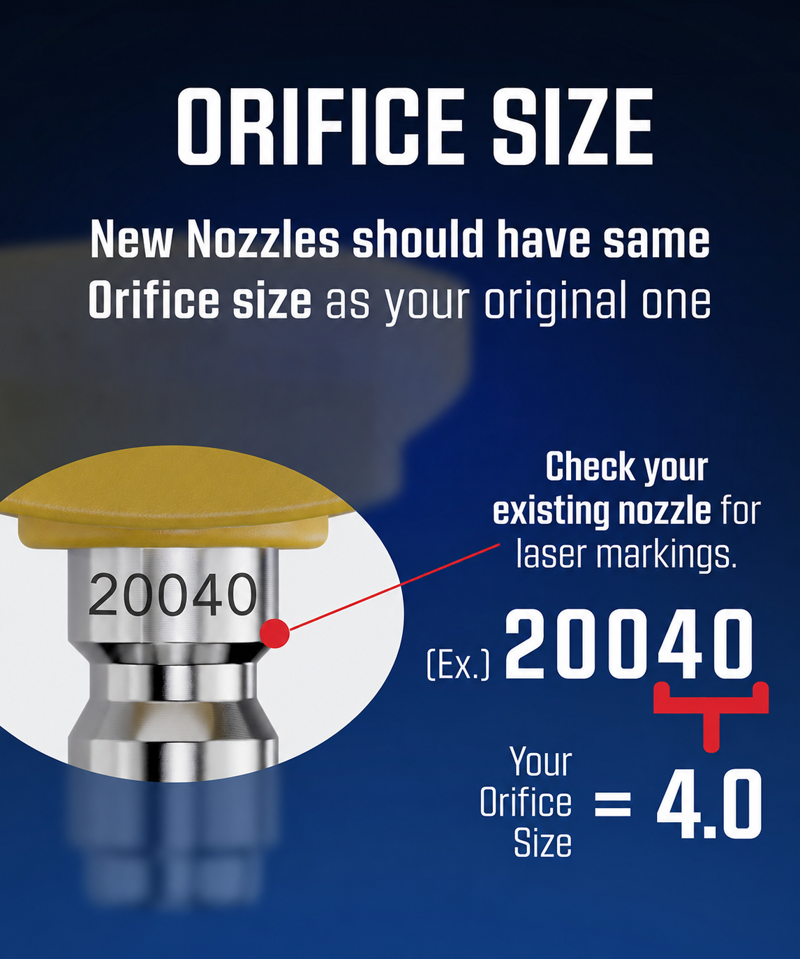 Soft Nozzles (15°, 25°, 40°, 50°, 60°)