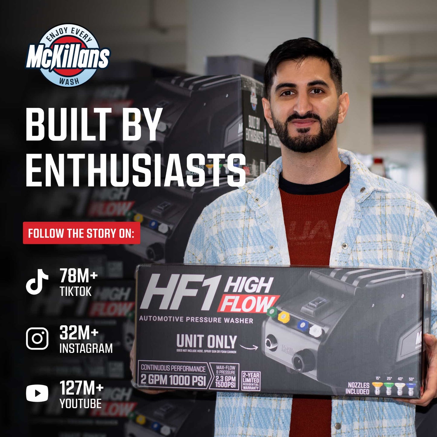 HF1 Ultimate Kit