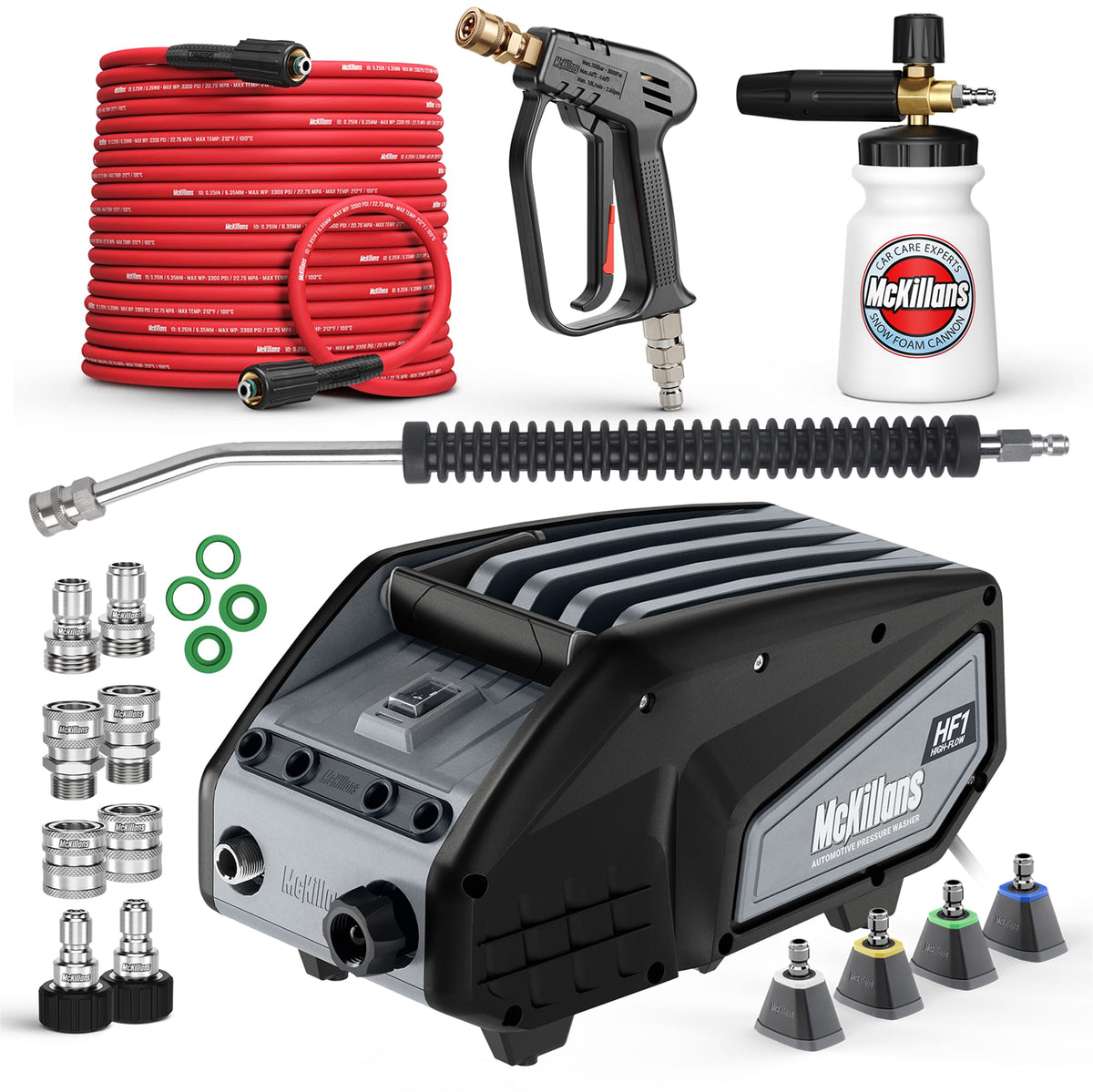 HF1 Starter Kit