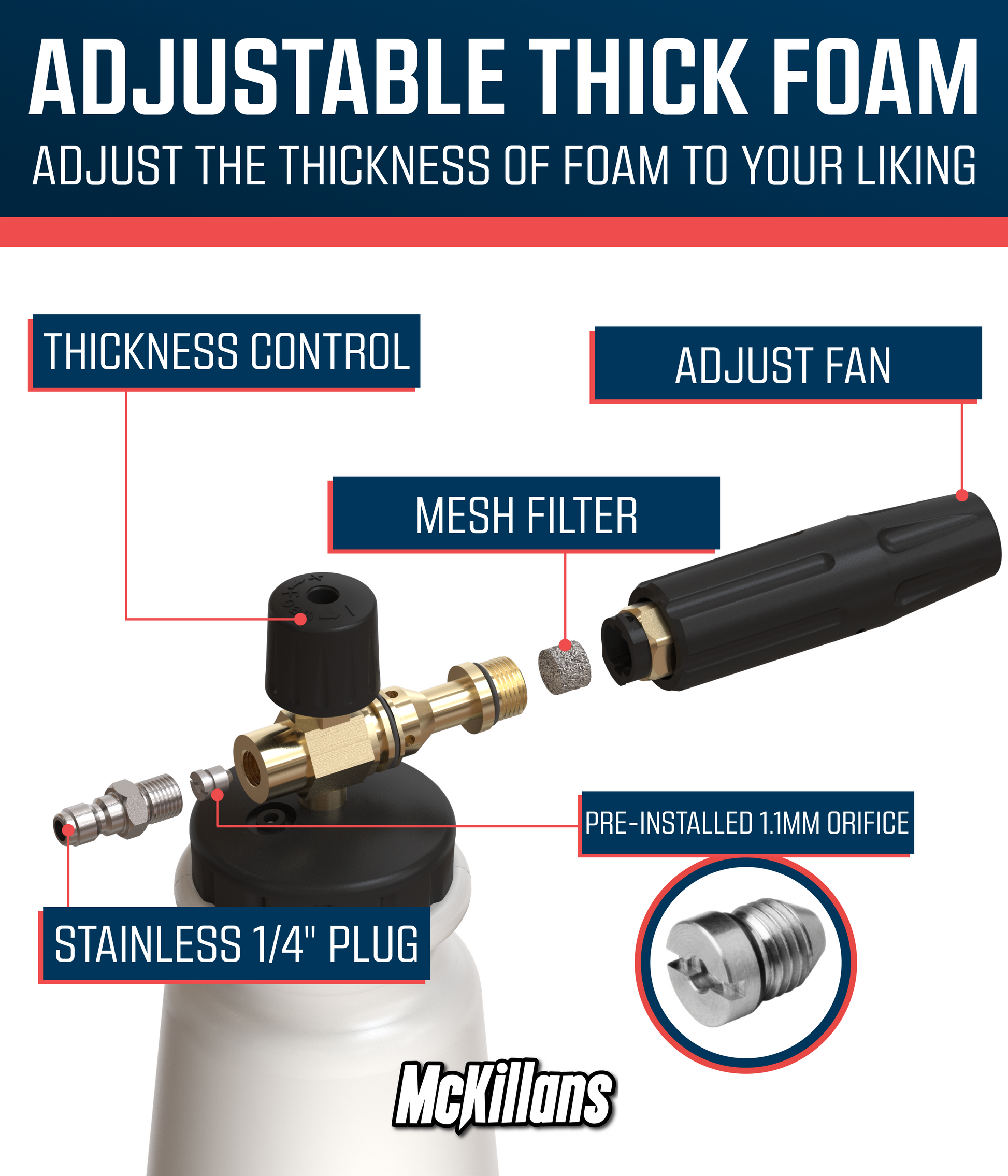 Foam Cannon How to Get Thick Foam: Ultimate Tips for Maximum Suds