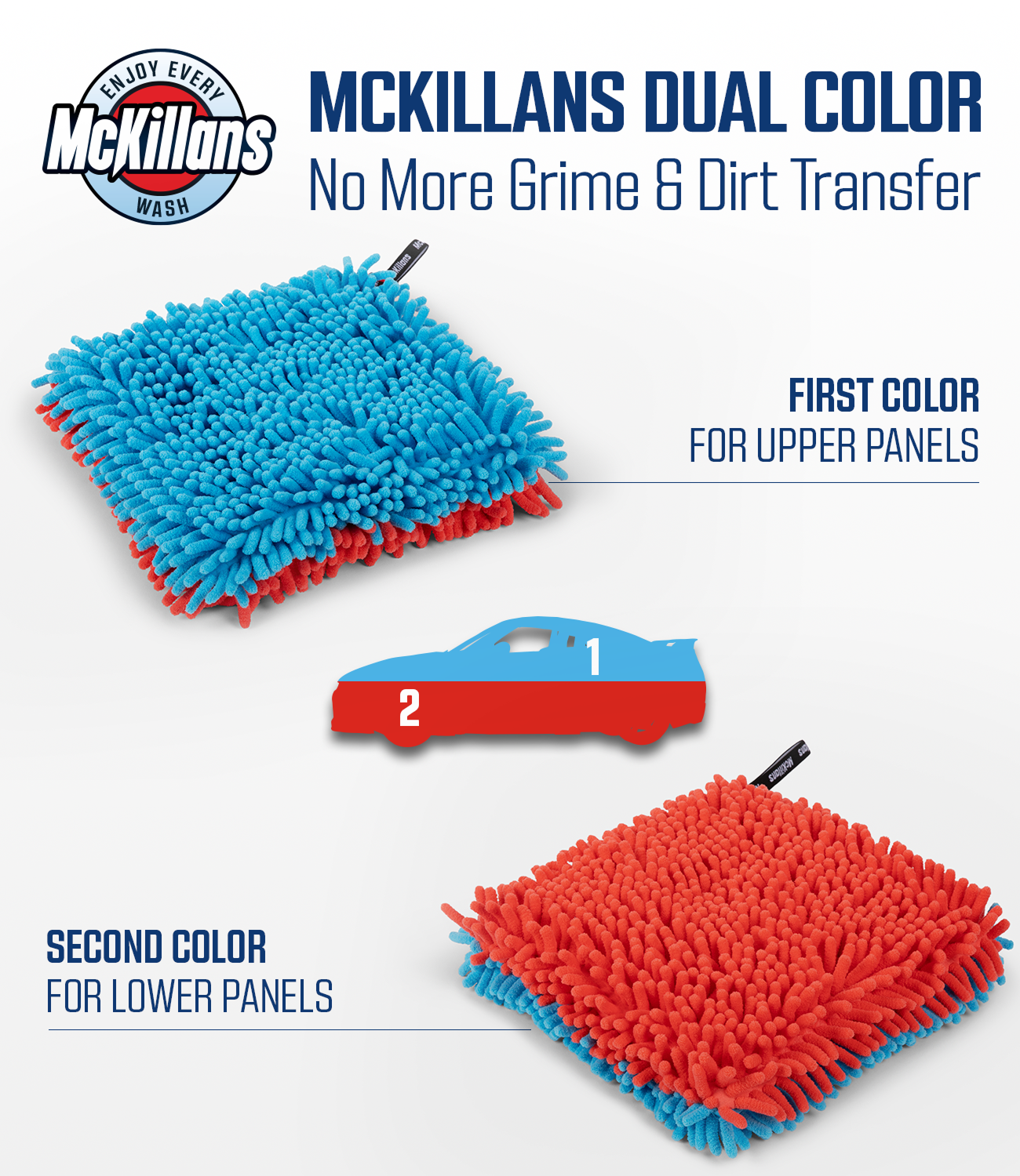 McKillans® Dual-Color Chenille Wash Pad (Pack of 2)