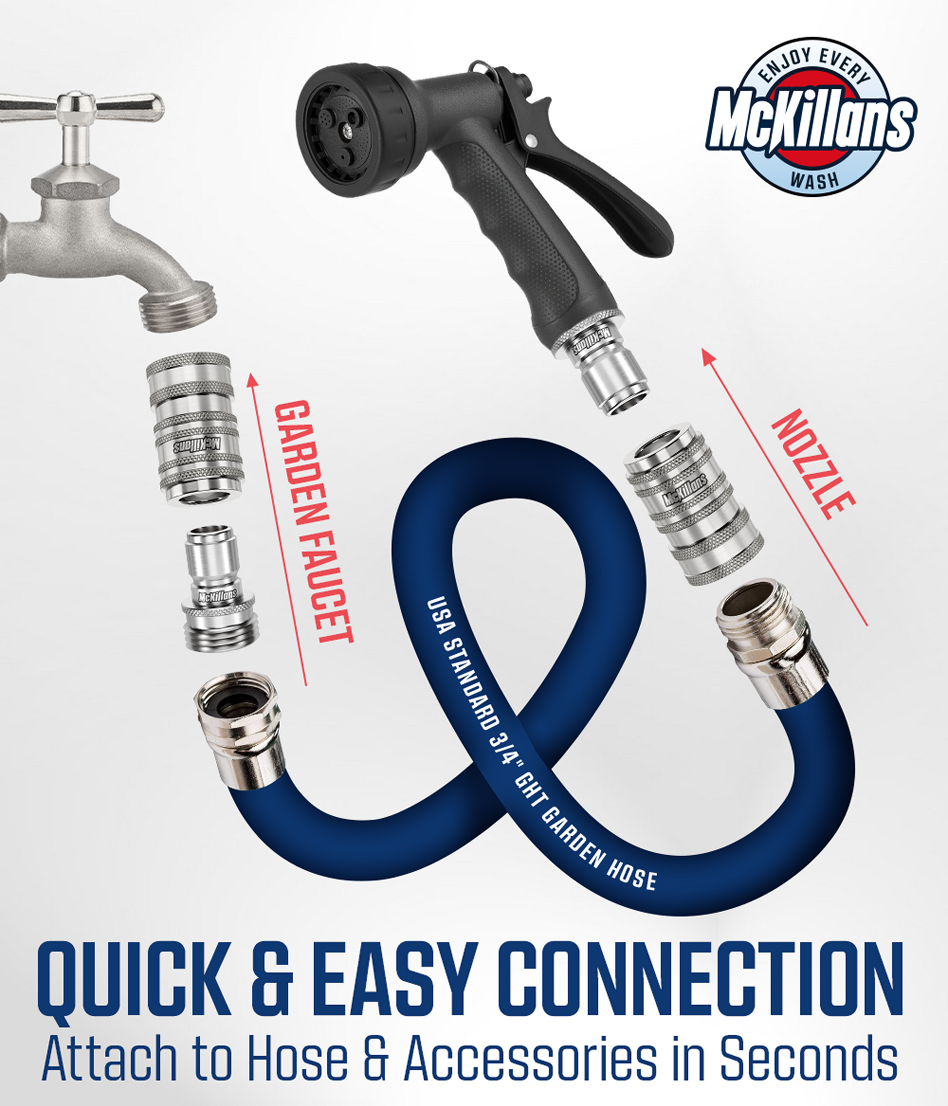 quick connects for herbicide hose Automatic Garden Hose Quick Connects – McKillans
