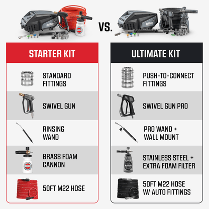 HF1 Ultimate Kit