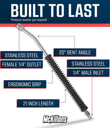 Swivel Gun Pro Bundle