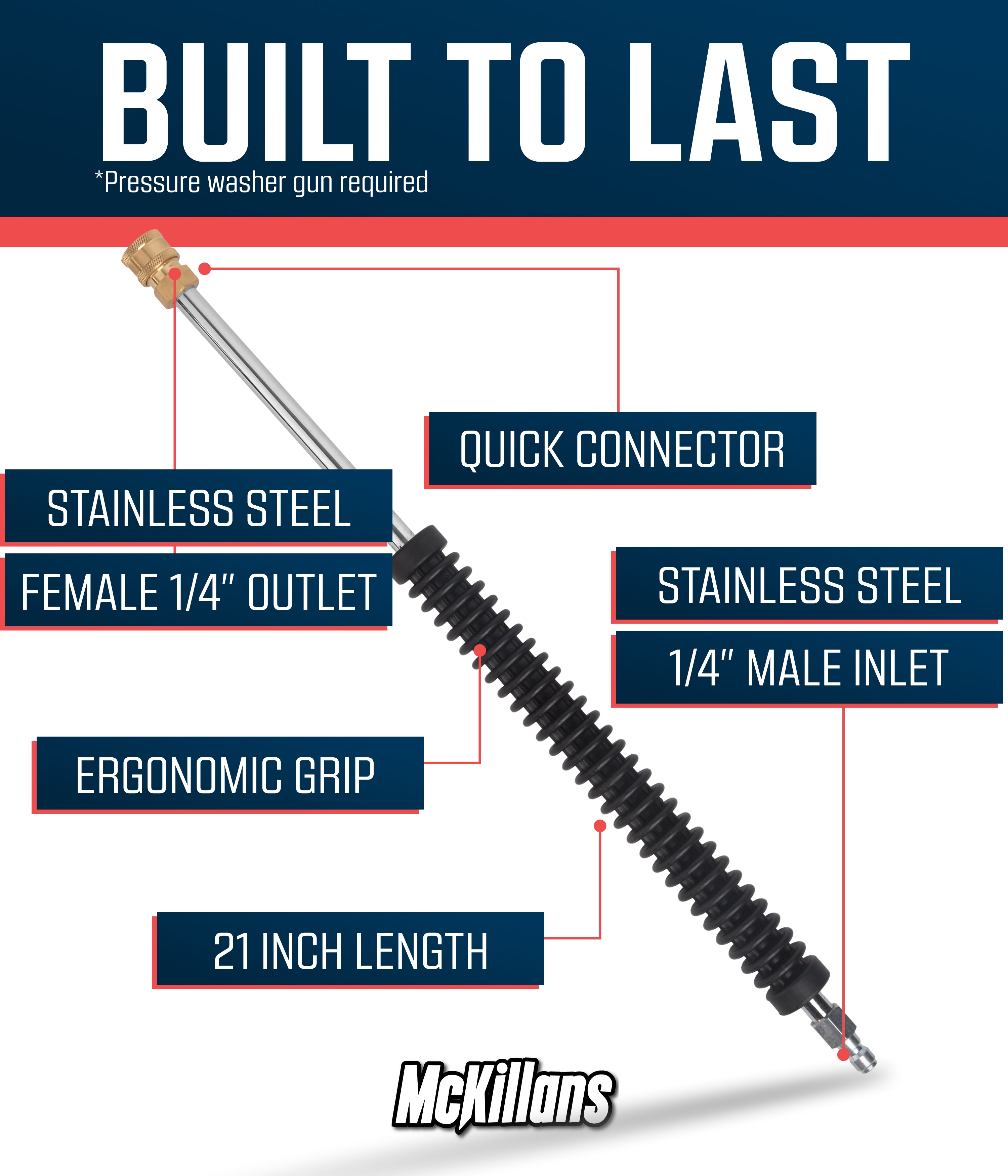 Straight Rinsing Extension Wand – McKillans