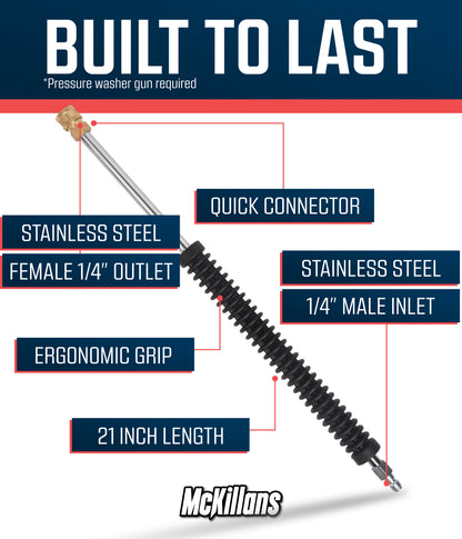Straight Rinsing Extension Wand
