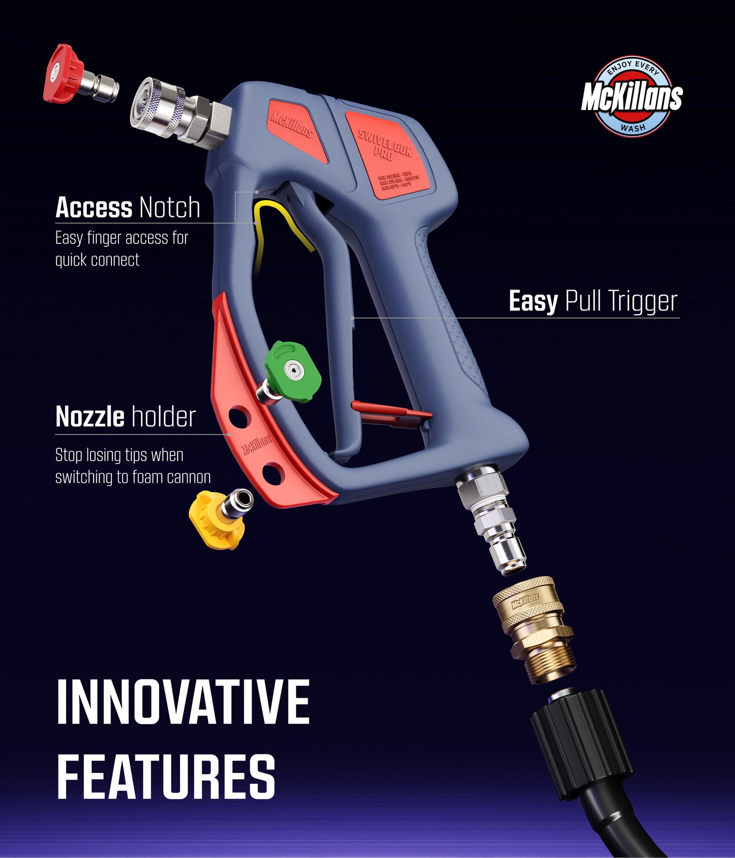 Swivel Gun Pro