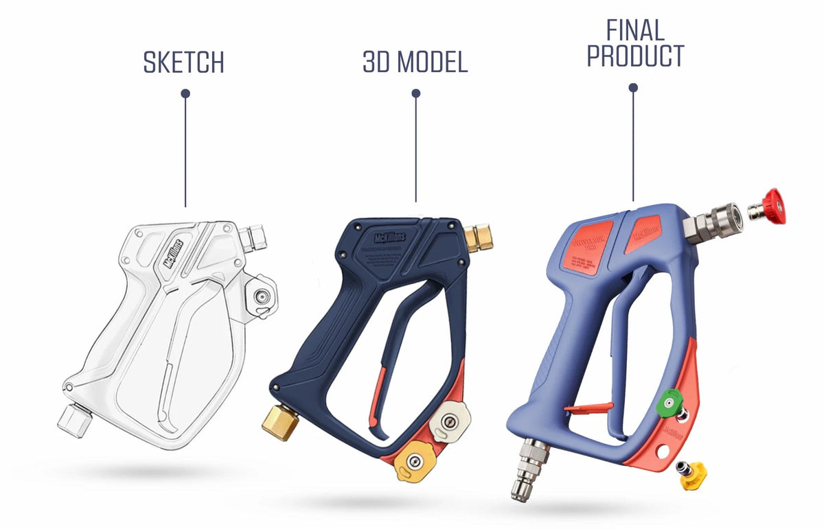 Swivel Gun Pro from sketch to 3D model to final product