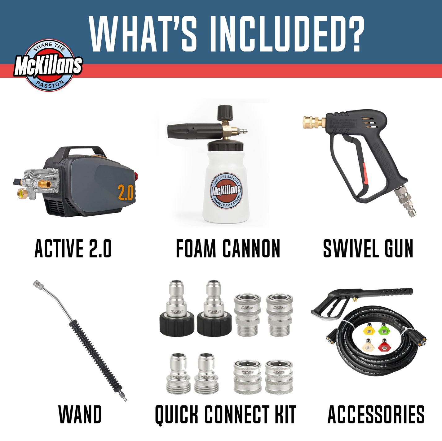 Active 2.0 Pressure Washer with Upgrades McKillans