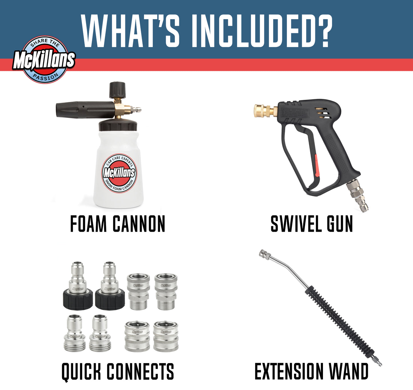 Pressure Washer Upgrade Kit